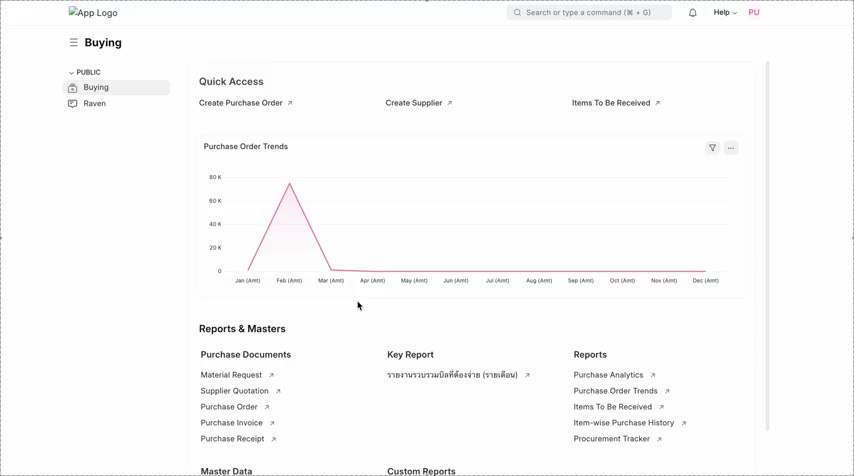Buying Module Dashboard